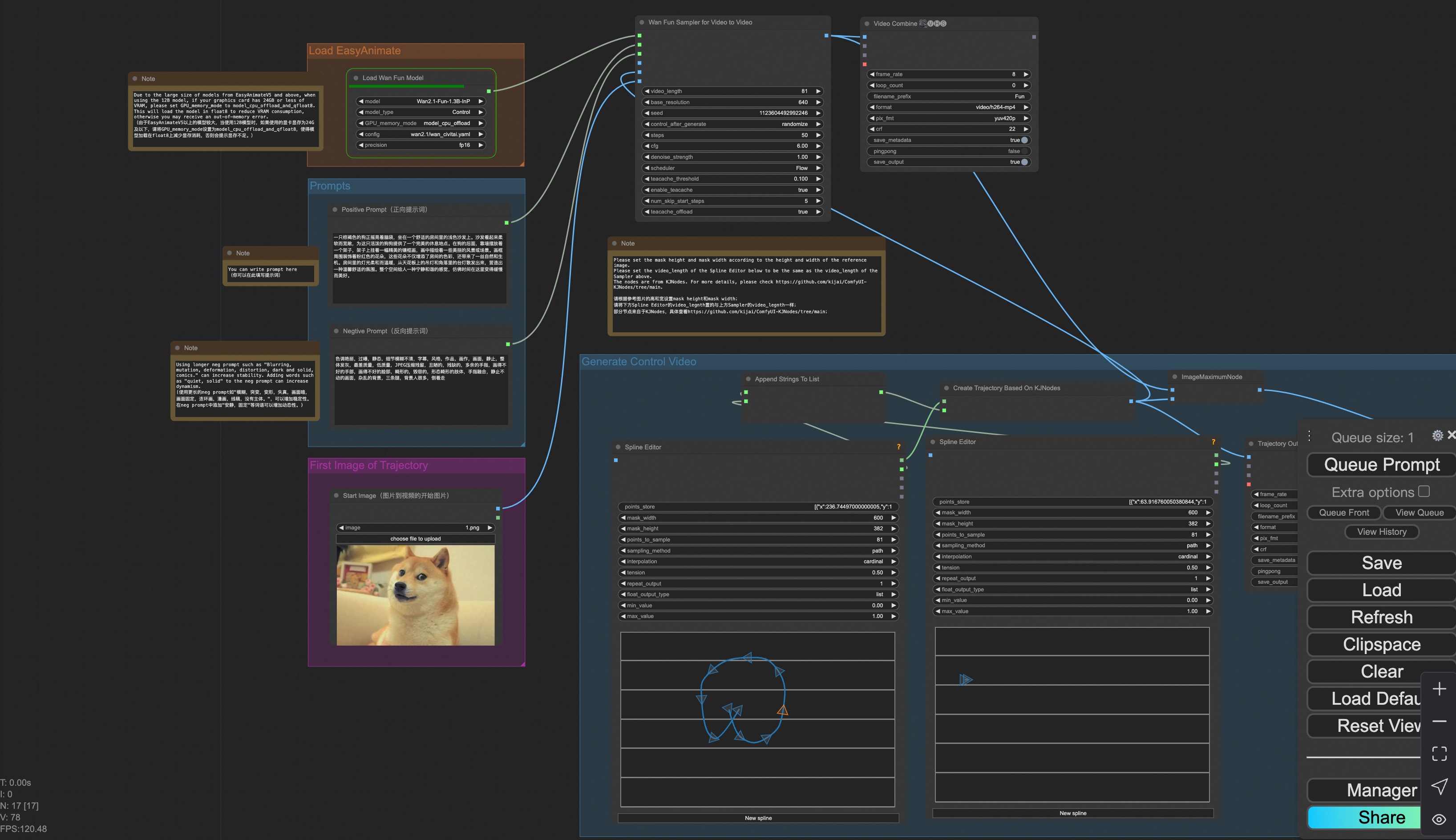 Workflow Diagram
