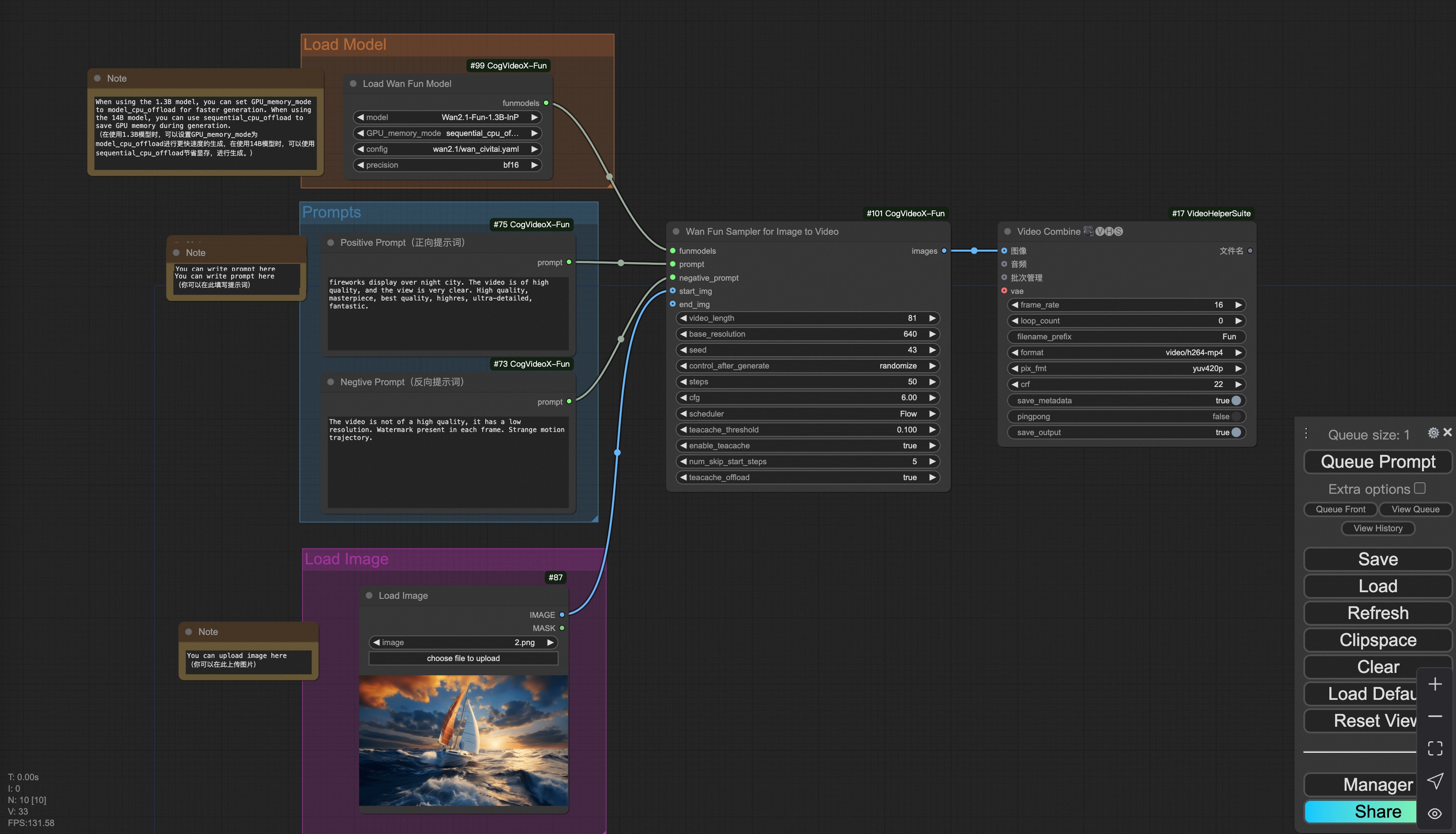 workflow graph